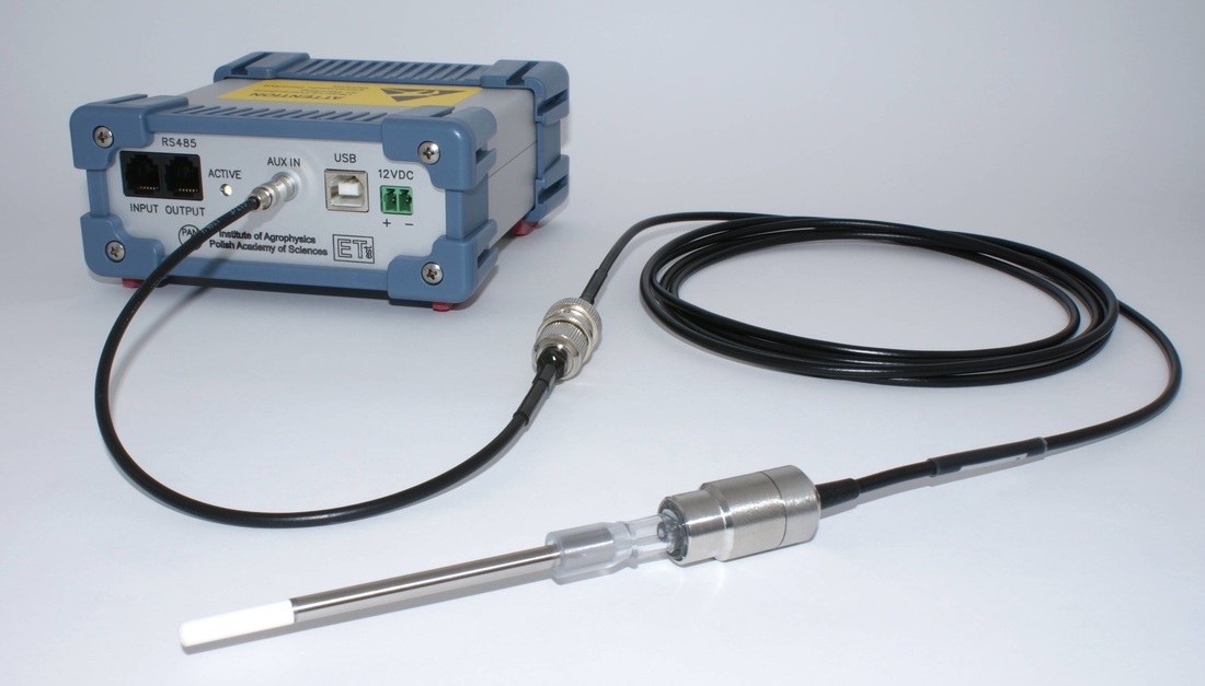 LP/p soil water capillary pressure probe with TDR/MUX/mpts meter