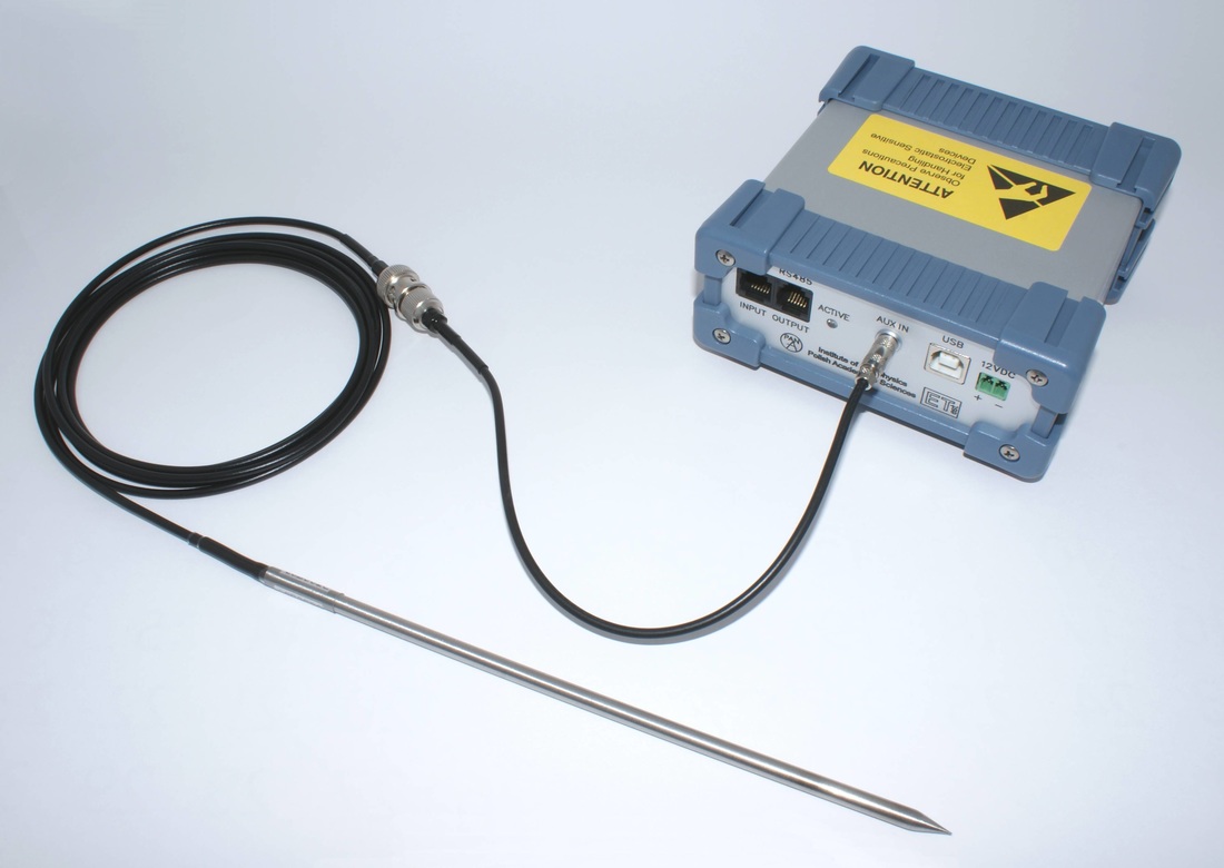 LP/t temperatue probe with TDR/MUX/mpts meter